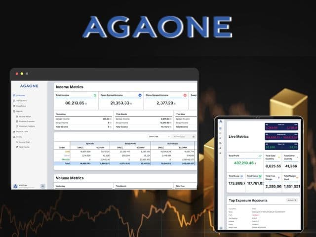 AgaOne Metrics